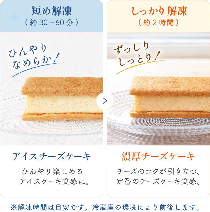 武蔵野茶房 チーズケーキサンド 〈プレーン〉6本入 - CHEESECAKE SAND